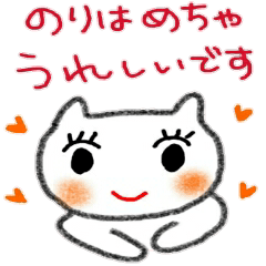 名前スタンプ のりちゃんが使うスタンプ Lineスタンプの人気のランキングデータベース Stampdb 名前スタンプ のりちゃんが使うスタンプ Lineスタンプの人気のランキングデータベース Stampdb