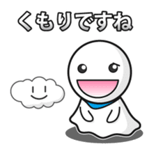 What is the weather like today? sticker #327311