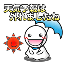 What is the weather like today? sticker #327327