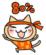 Kotatsu Cat 2 How is the progress? sticker #469324