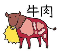 Let's go to eat somewhere ! sticker #631914