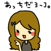 Yoko sticker #686471