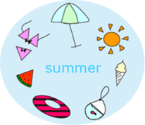everyday things sticker #1046408