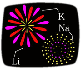 Stickers for study life sticker #1454729