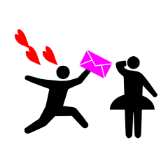 The Pictogram which becomes fine .