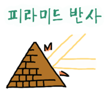 Cute Boss 2 sticker #1646160