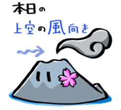 Mr. "SakuraNoShima"(Kagoshima Dialect) sticker #1781810