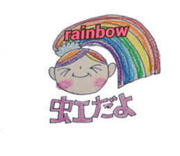 button sticker #2120005