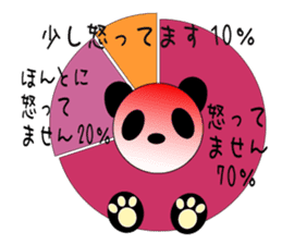 Panda Graph sticker #2178572