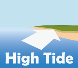 Ryoji's Surfing Life sticker #2232006