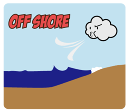 Ryoji's Surfing Life sticker #2232009