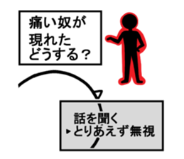 CareChan sticker #2453999