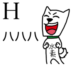 Atomic symbol dog sticker #3141475