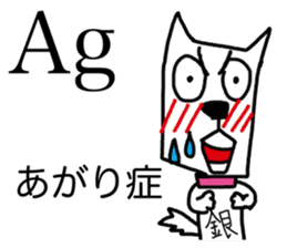 Atomic symbol dog sticker #3141511