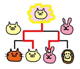 Lovely-PUKO PART 3 sticker #3159162