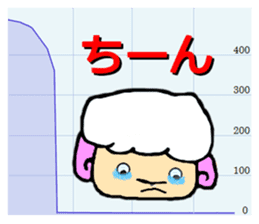 The innocent sheep sticker #3400808