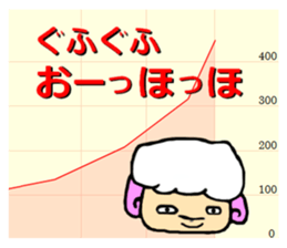 The innocent sheep sticker #3400809