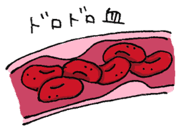 Parts of Body Sticker sticker #3641452