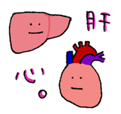 Parts of Body Sticker sticker #3641456