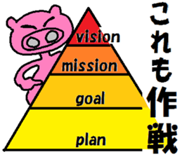 Tips For Life 3 sticker #3704141