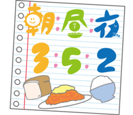 diet now sticker #3792306