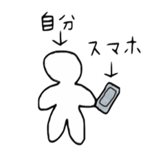 Telling my situation sticker #4031048