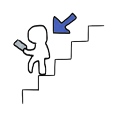 Telling my situation sticker #4031054