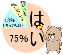 An annoying chart. sticker #4059018