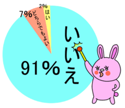 An annoying chart. sticker #4059019