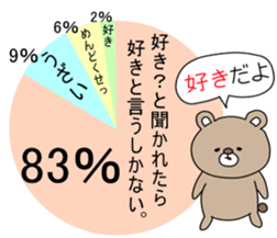 An annoying chart. sticker #4059021