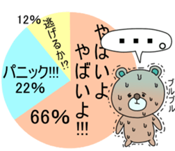 An annoying chart. sticker #4059029