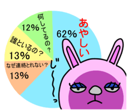 An annoying chart. sticker #4059030