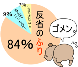 An annoying chart. sticker #4059031