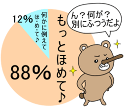 An annoying chart. sticker #4059034