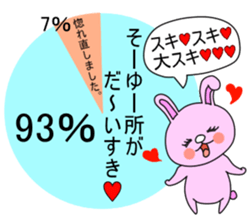 An annoying chart. sticker #4059035
