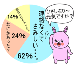 An annoying chart. sticker #4059043