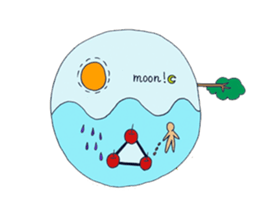 LOVE Theme : 2 sticker #4292712