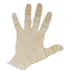 Finger  conversation