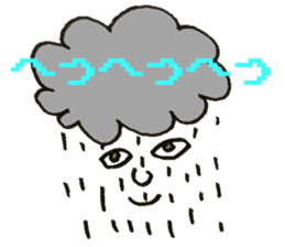 WeatherSmile sticker #4456002