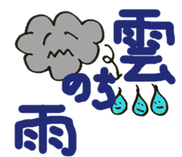 WeatherSmile sticker #4456012