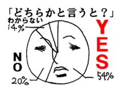 Mrs. roll cake 3 sticker #4597035