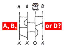 Dog GOLDEN LABRADOR RETRIEVER sticker #4697460