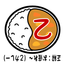 Quiz stickers 2 sticker #5184060