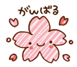 Words frequently used sticker #5264337