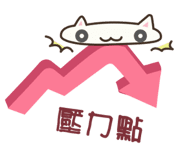 Stock Cat(Chinese) sticker #5306787
