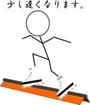 Inline skate sticker #5422207