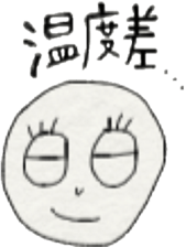 costumed mascot character sticker #5432857