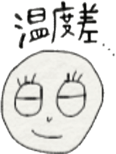 costumed mascot character sticker #5432857