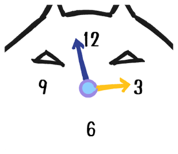 Bluntness cat sticker #5471513