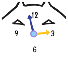 Bluntness cat sticker #5471513